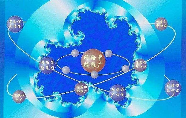 龙门新媒体运营企业需要掌握的网络推广技巧有哪些